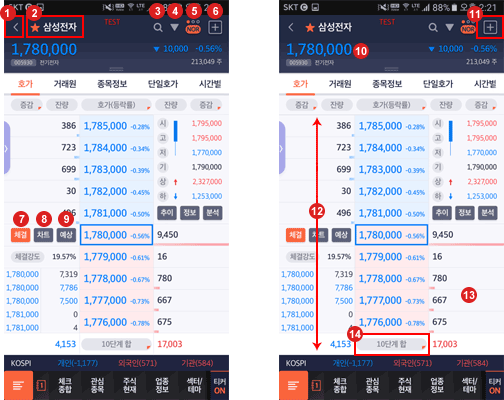 CHECK Mobile Current Price