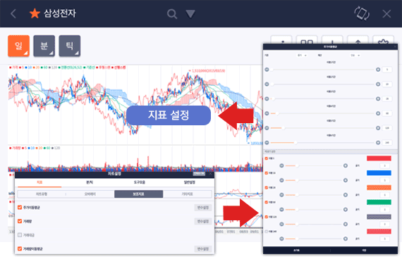 CHECK Mobile  지표 및 설정 화면