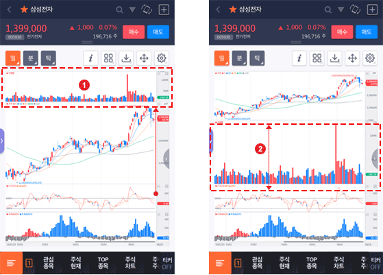 CHECK Mobile Indicator location/Size change