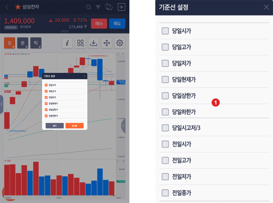 CHECK Mobile 기준선 설정 화면