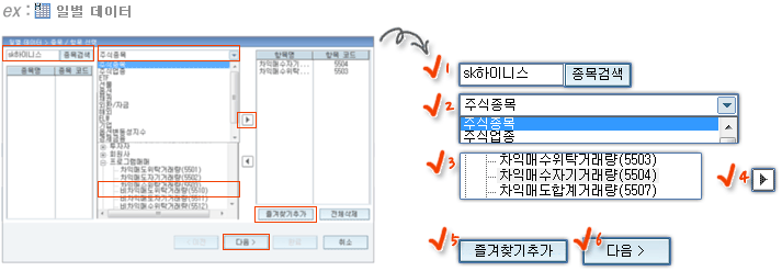 Excel Premium screen : daily data